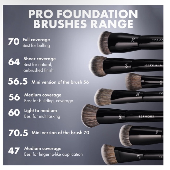 Sephora 70.5 Pro Foundation Brush NIB - Picture 3 of 5